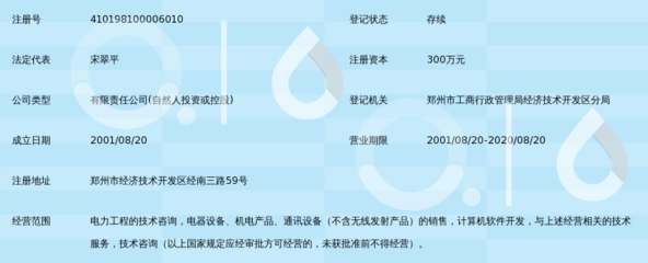 河南省龙源电力工程 筑牢电力基石，赋能中原发展
